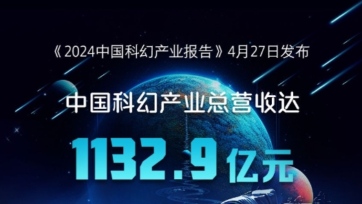 快报｜2023年中国科幻产业总营收首破千亿元