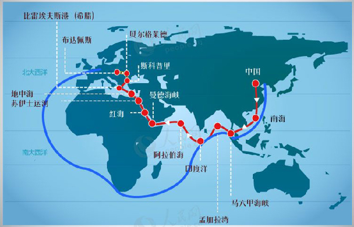看地图,涨知识:2014中国铁路外交大格局